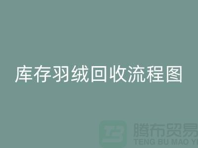 ### 库存羽绒星空体育(中国)官方网站STAR SPORTS流程及服务——上海鸭绒星空体育(中国)官方网站STAR SPORTS厂家
